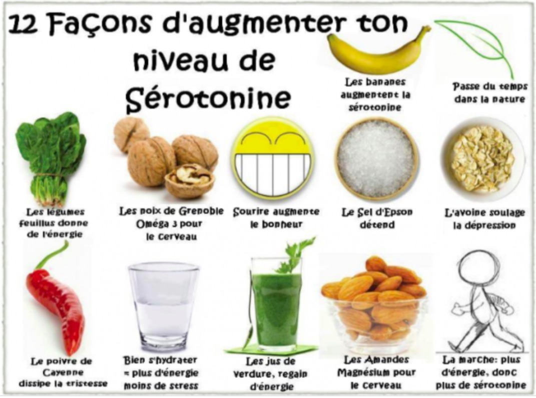 Comment augmenter la sérotonine : Guide complet pour les…