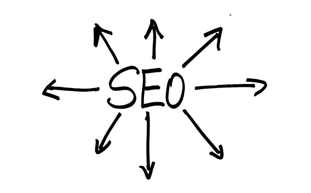 Comment obtenir SEO pour mon site ?