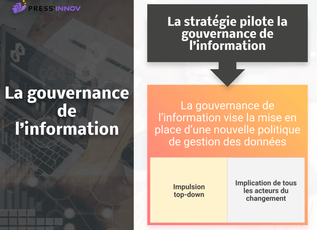 Gestion de contenus : Stratégies et bonnes pratiques pou…