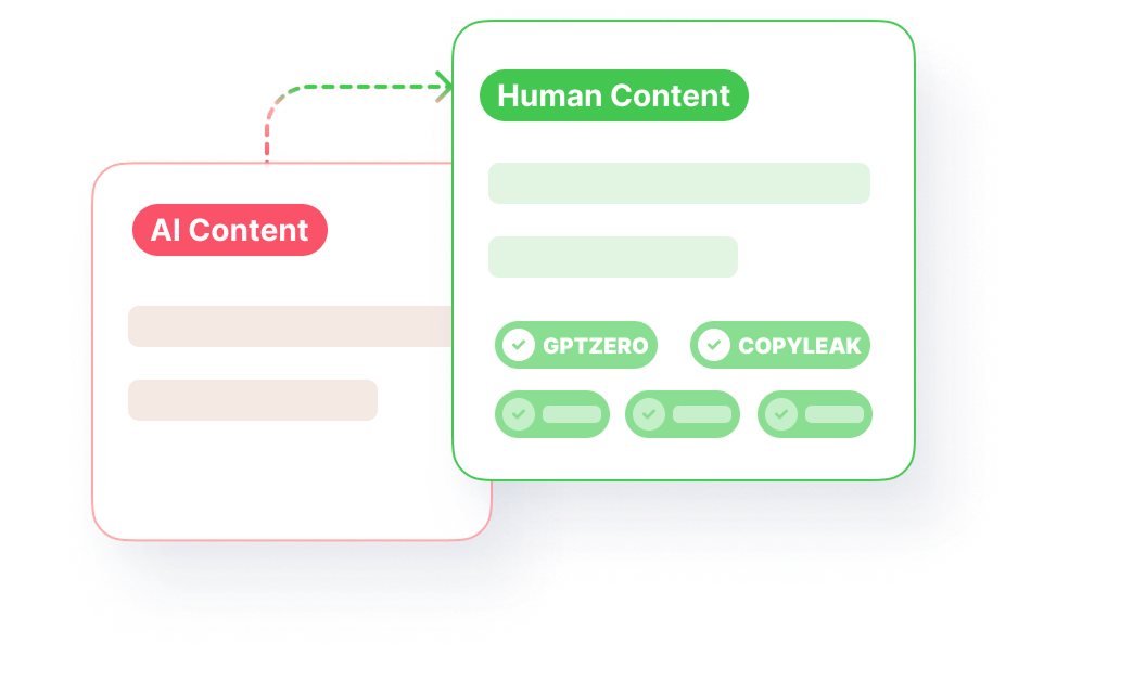 Humanizer de texte
