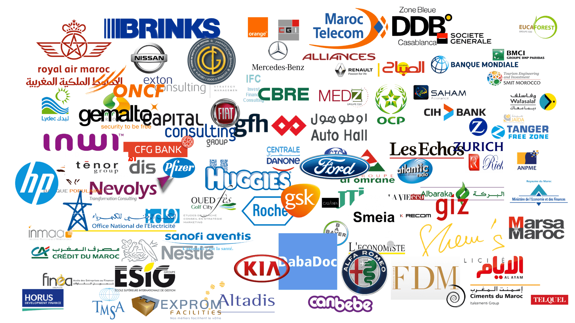 Innovative Image : Comment les entreprises marocaines peu…