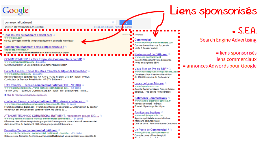 Lien sponsorisé