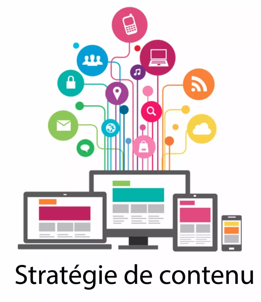 Marketing Contenu Maroc: Stratégies Gagnantes pour les ...