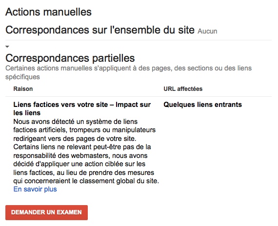 Pénalité Liens