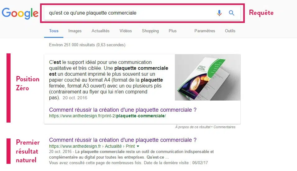 Position Zéro Google