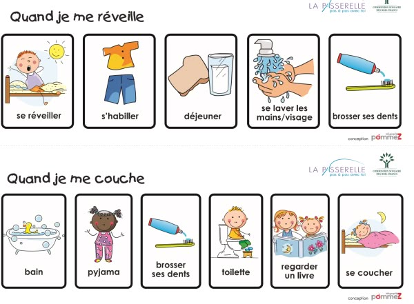 Routines Matin