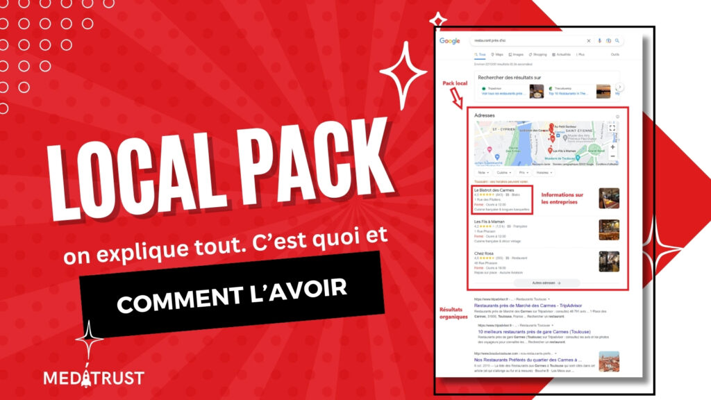 Pack de 3 locaux : La Stratégie Inédite Qui Transforme Votr...