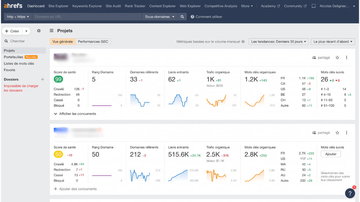 Ahrefs Domain Rank : Tout Savoir sur cet Outil SEO