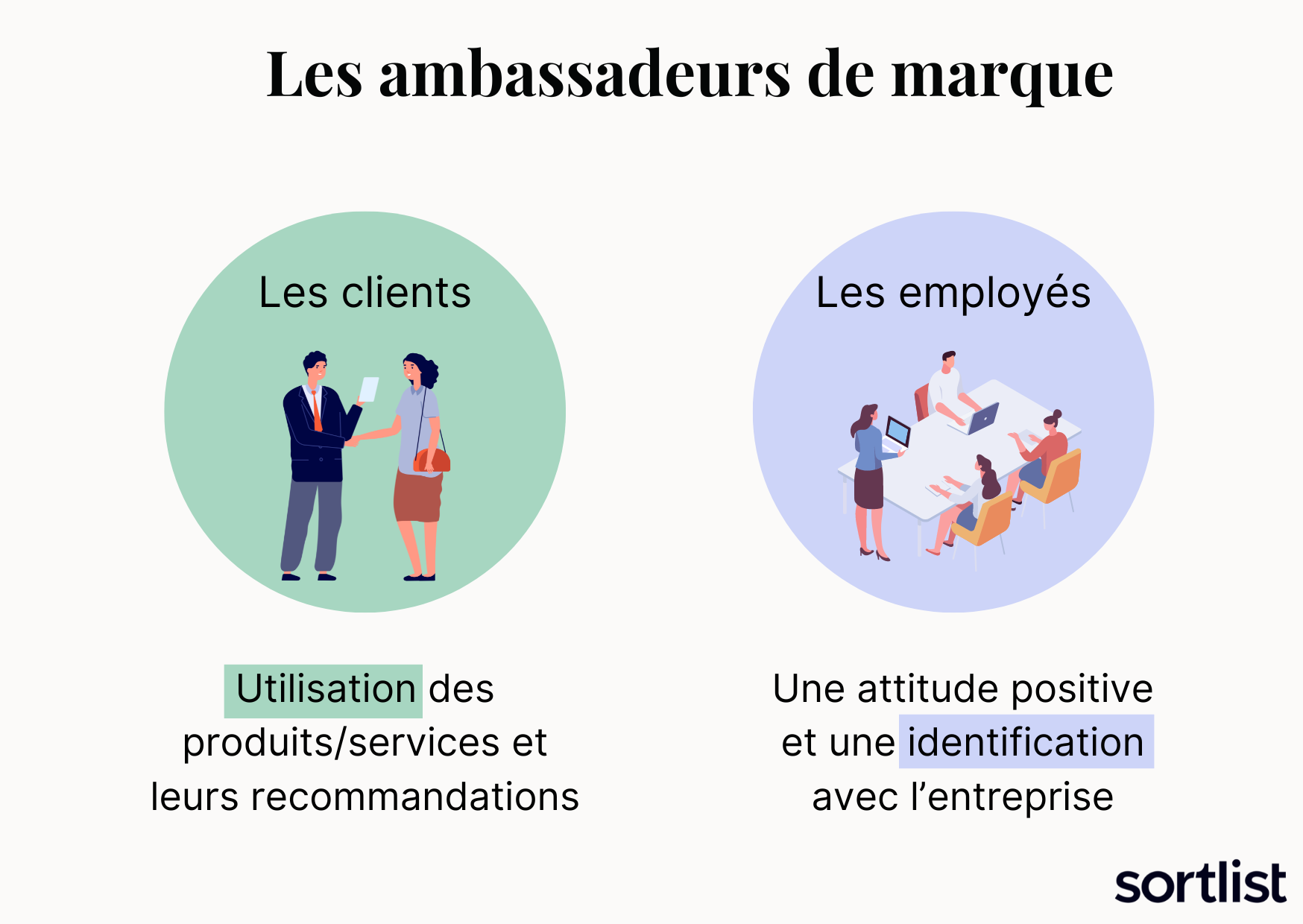 Marque des ambassadeurs