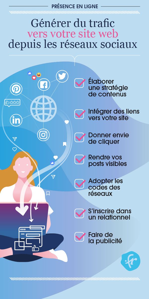 Augmenter le trafic sur son site : stratégies et bonnes ...