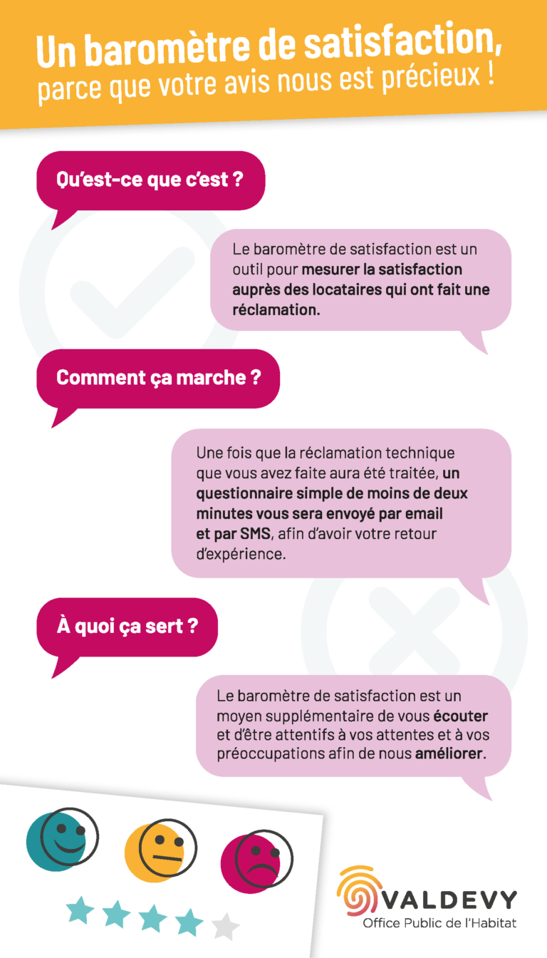 Baromètre Réputation : Mesurer et Améliorer Votre Image...