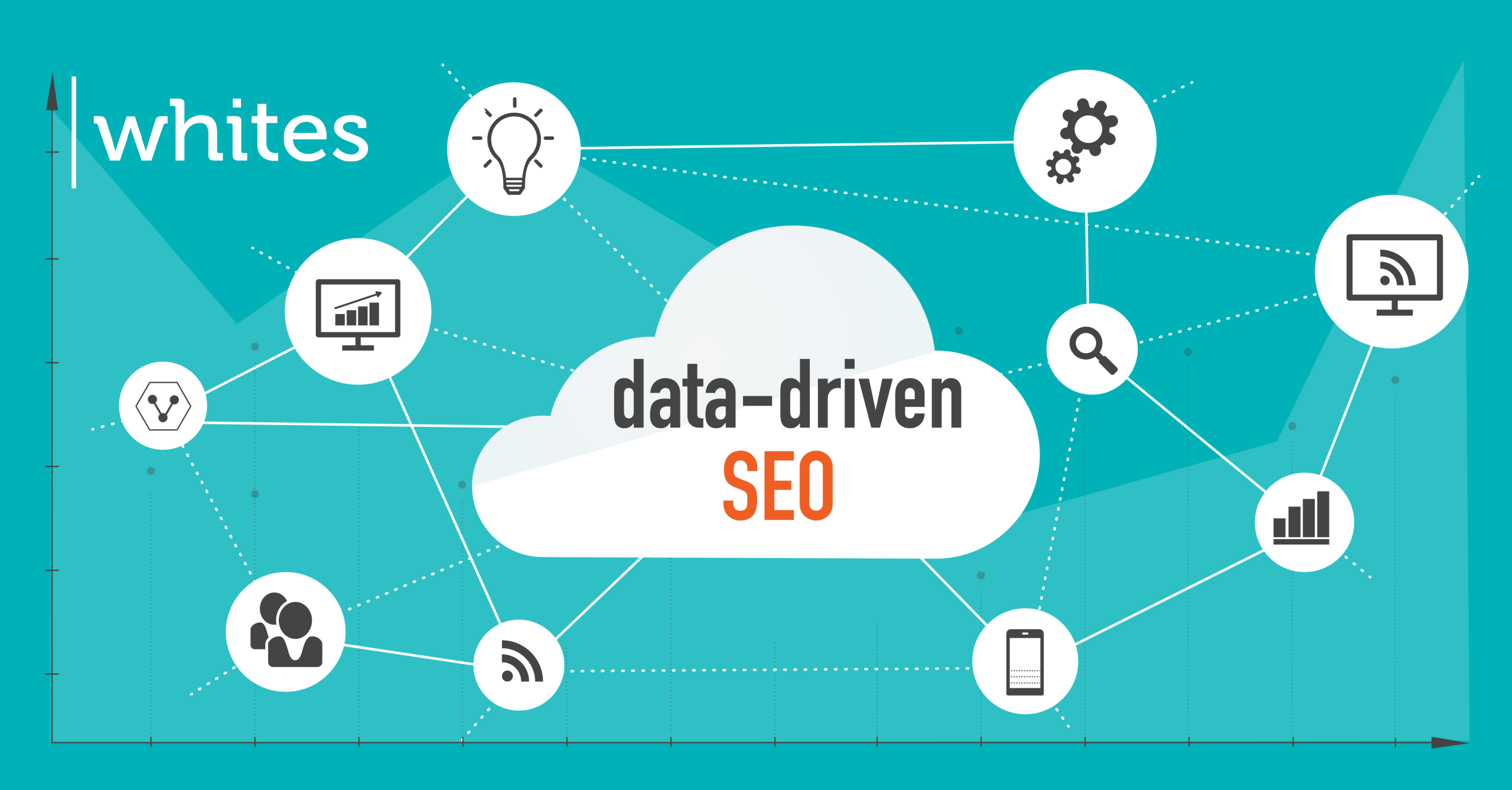 SEO de Big Data