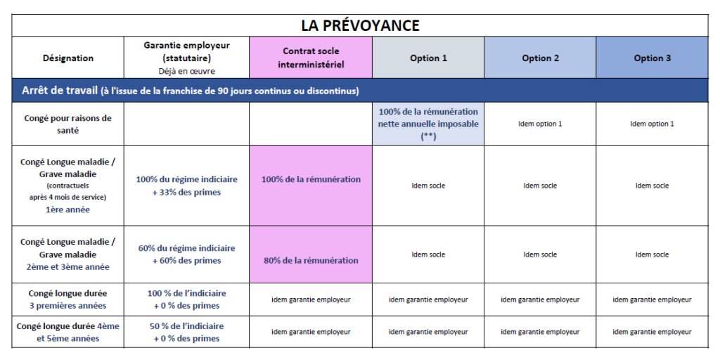 Centrale de référencement vétérinaire en 2026