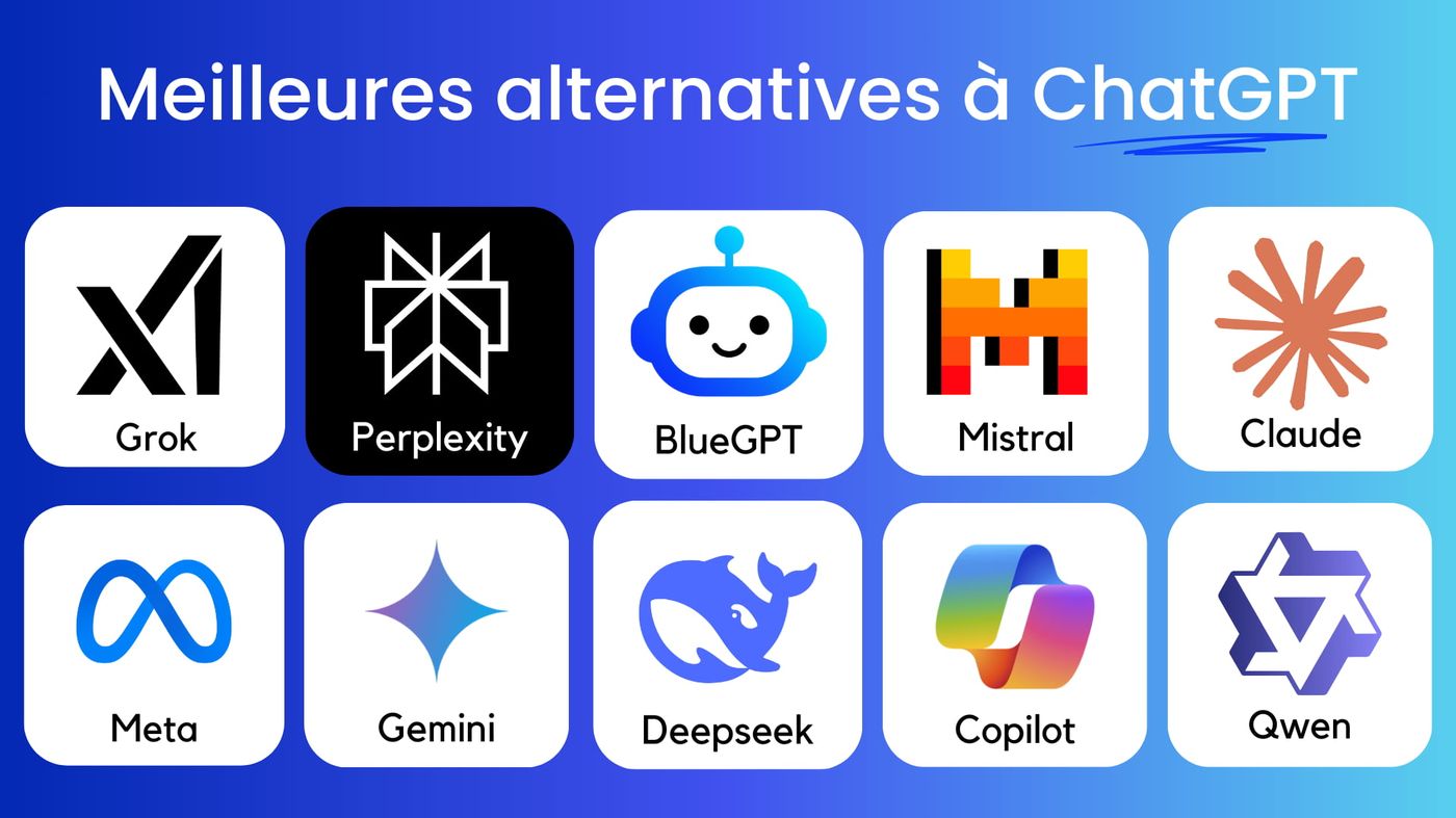 ChatGPT gratuit : 5 alternatives performantes en 2024