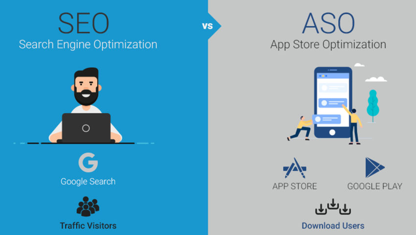 Classement App : Optimiser la Visibilité de Votre Applic...