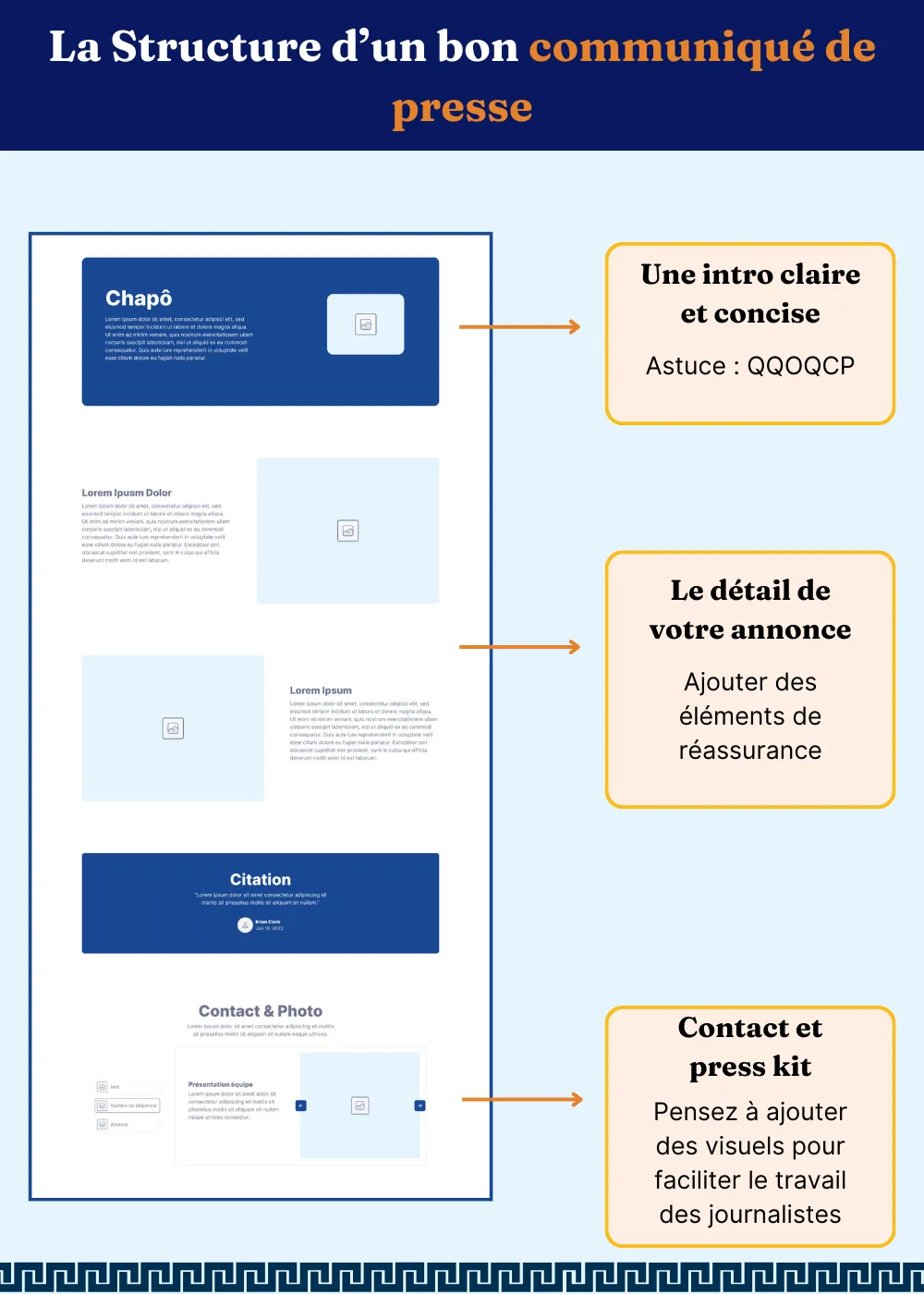 Communiqué de Presse : Guide Complet pour une Stratégie...