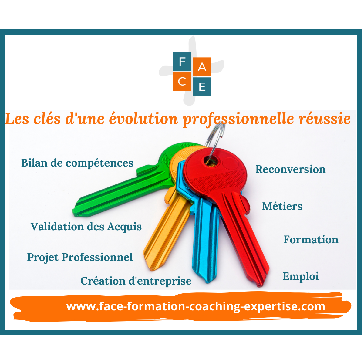 Compétences : Clés de la Réussite Professionnelle