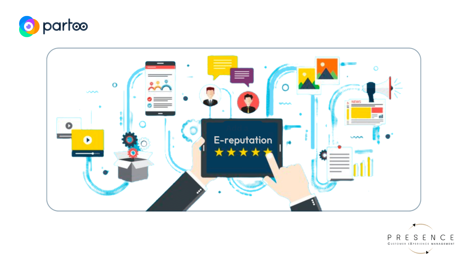 Compte Rendu Réputation : Analyse et Optimisation