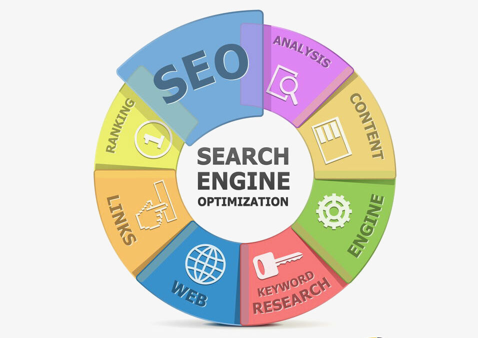 Consultant Freelance SEO : Boostez Votre Visibilité en L...
