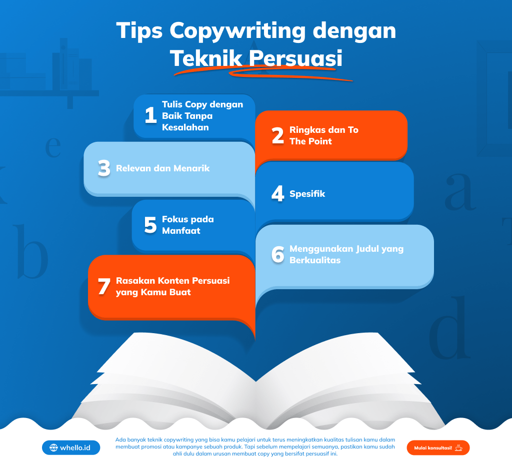 Copywriting persuasif