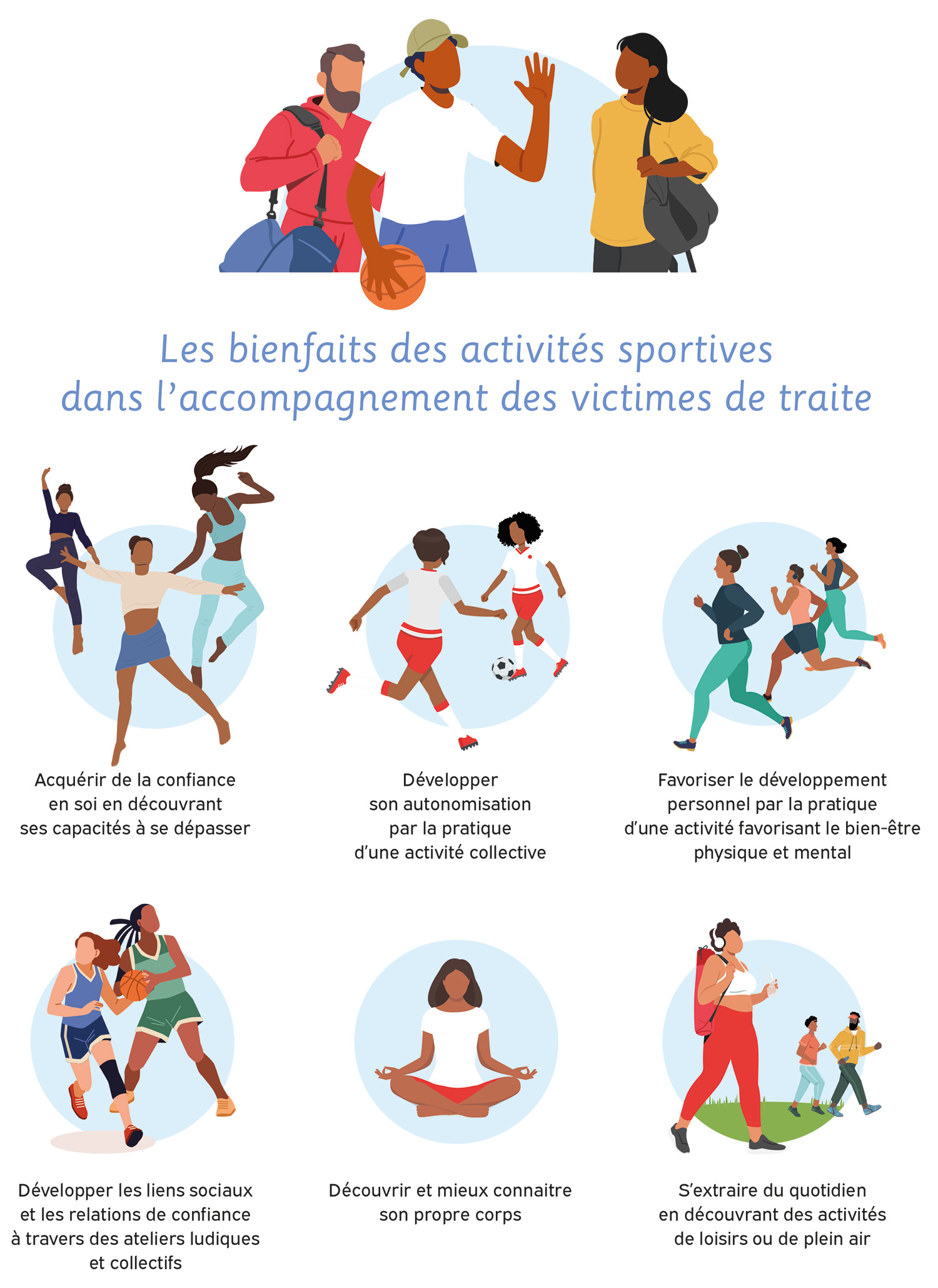 Découvrez les Loisirs : Bien-être et Épanouissement