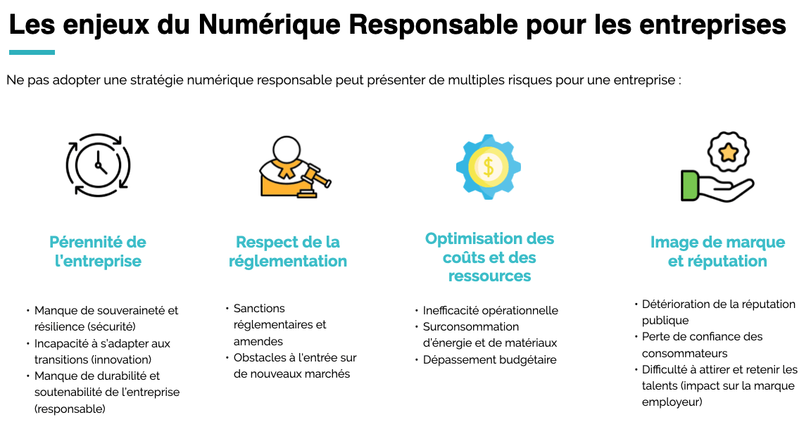 Dépassement de Réputation : Stratégies et Enjeux