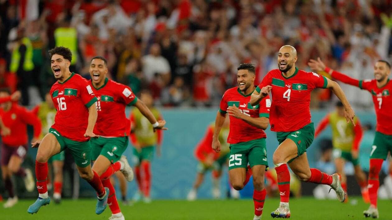 Équipe Développement Maroc 2026
