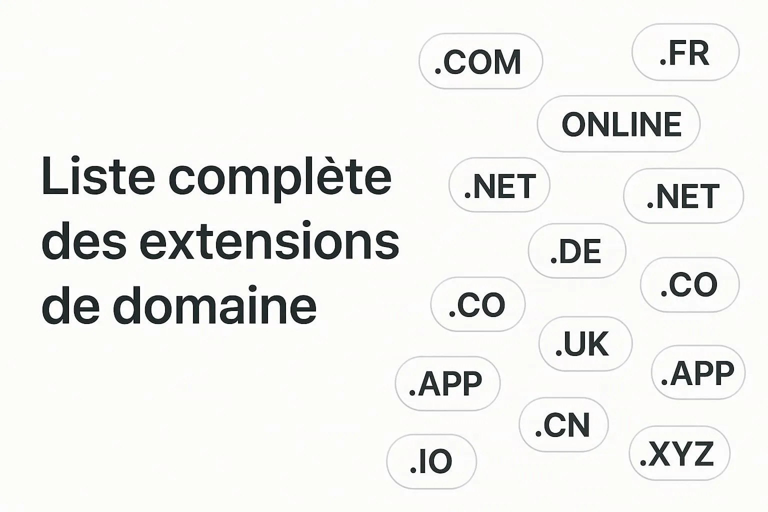 Extension CCTLD: Optimisez Votre Présence en ligne au m ...