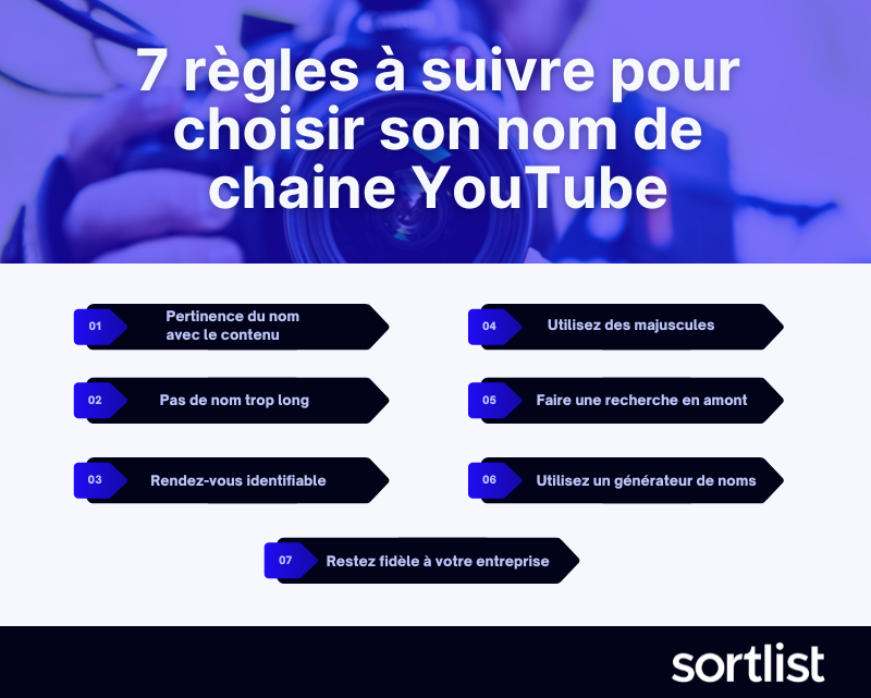 Générateur de nom de compte YouTube : Trouvez l'inspiration...