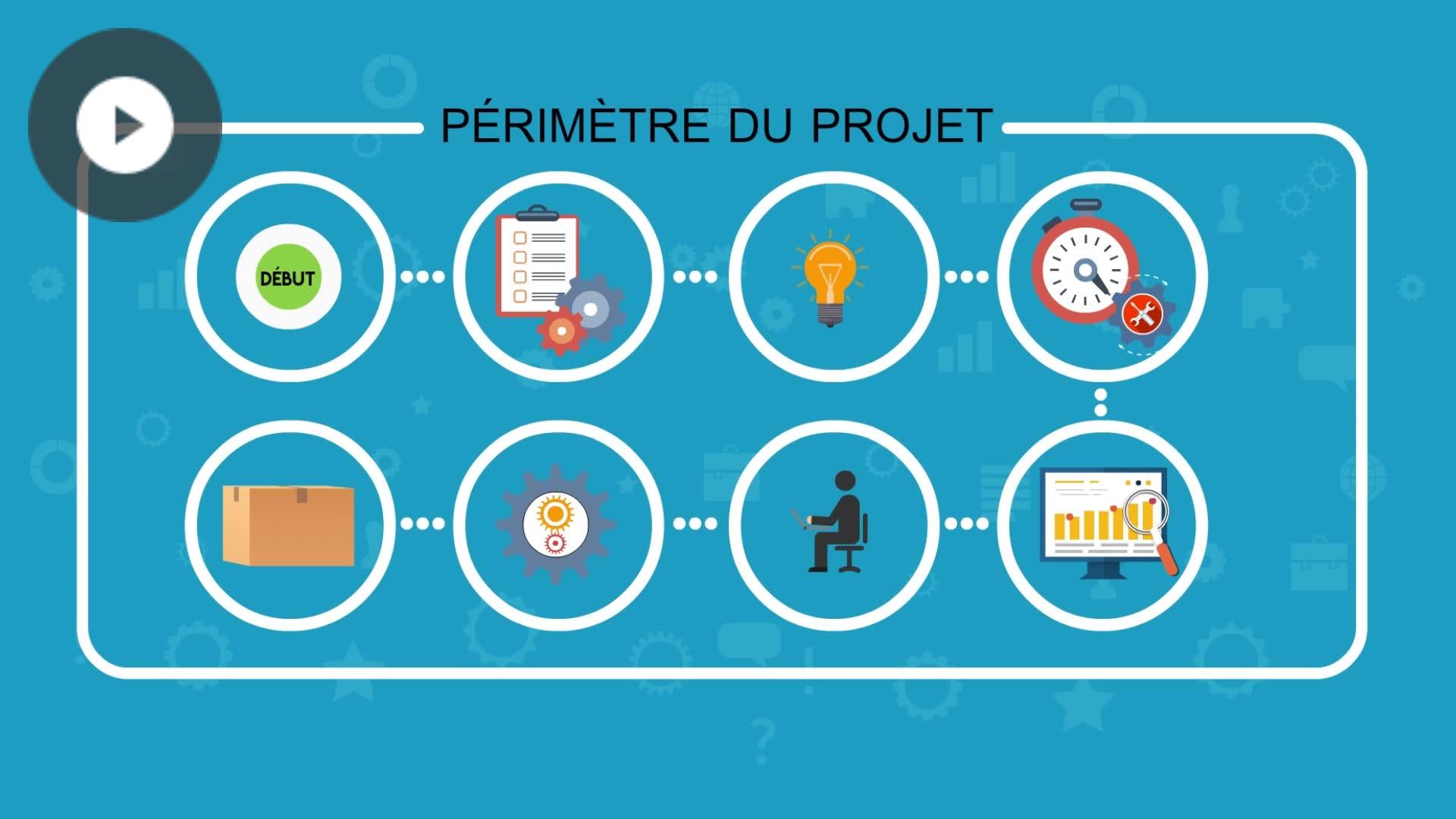 Gérer le Périmètre Réputation : Stratégies et Bonnes...