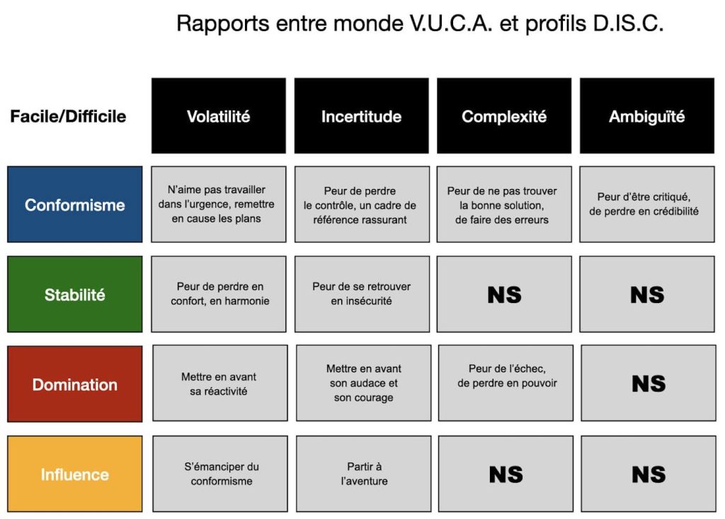 Gérer l'Urgence Réputation : Protégez et Renforcez Vot...