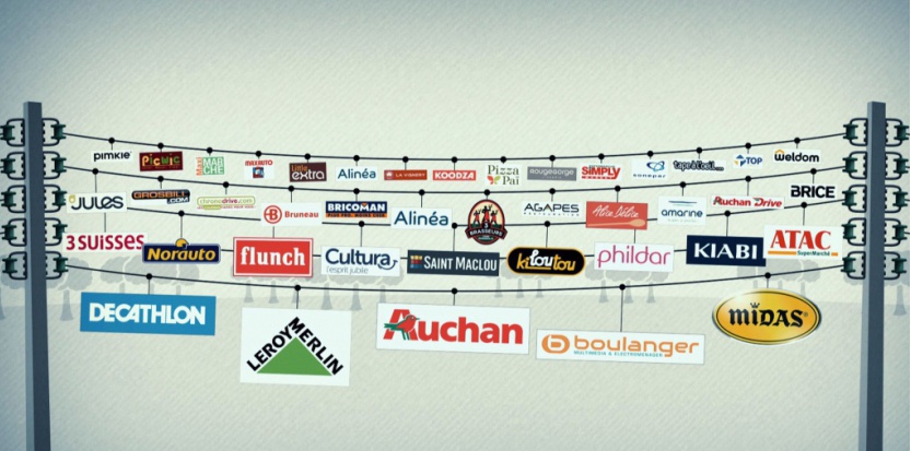 Groupe Enseignes