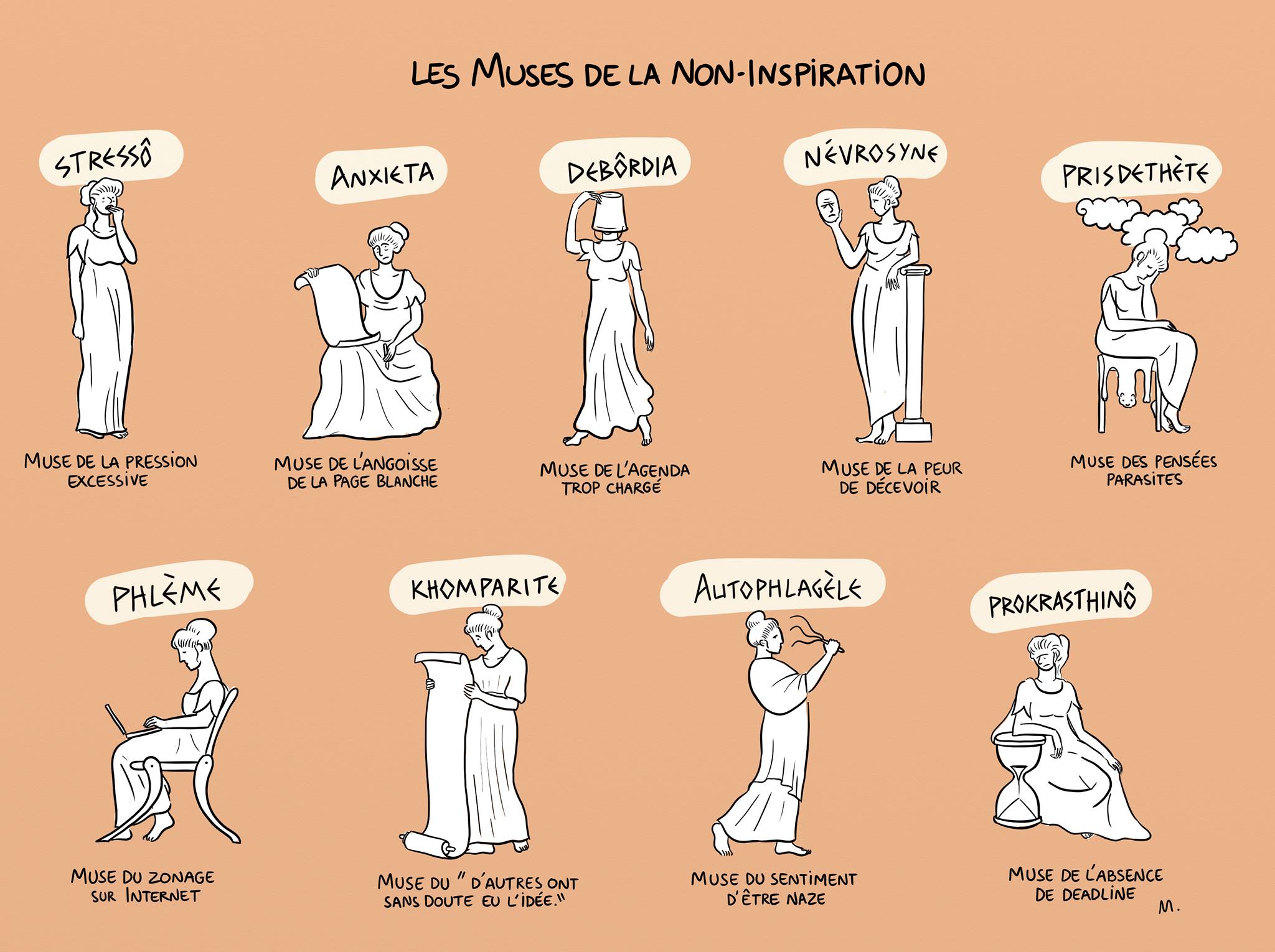Réfaction d'inspiration
