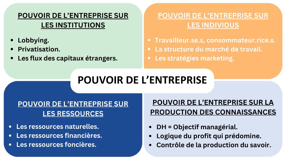 La Prééminence Réputationnelle : Stratégies et Enjeux