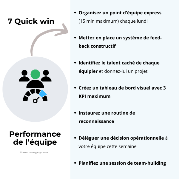L'Affichage : Stratégies et Bonnes Pratiques pour Maximi...