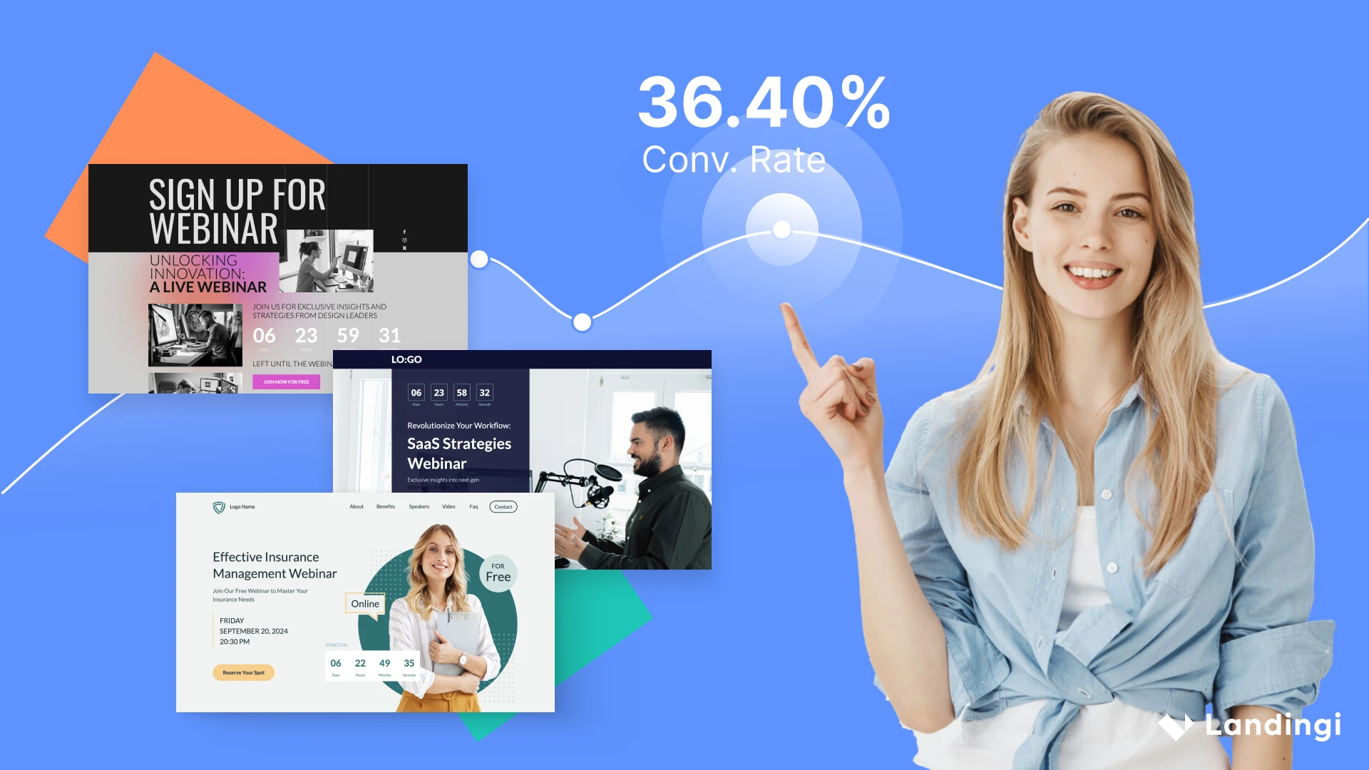 Conversion de la page de destination