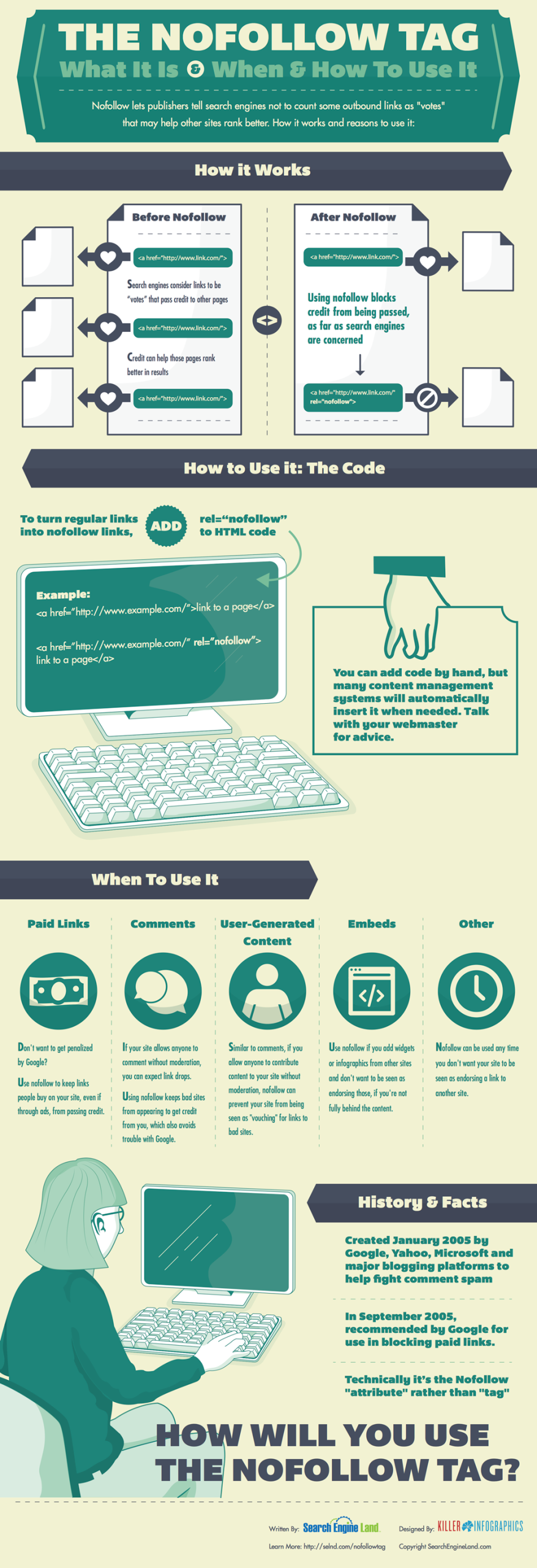 L'attribut nofollow : comprendre et optimiser son utilisation...