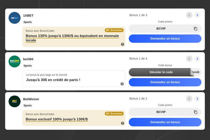 Le Corner : Stratégie Clé pour Dominer le Marché