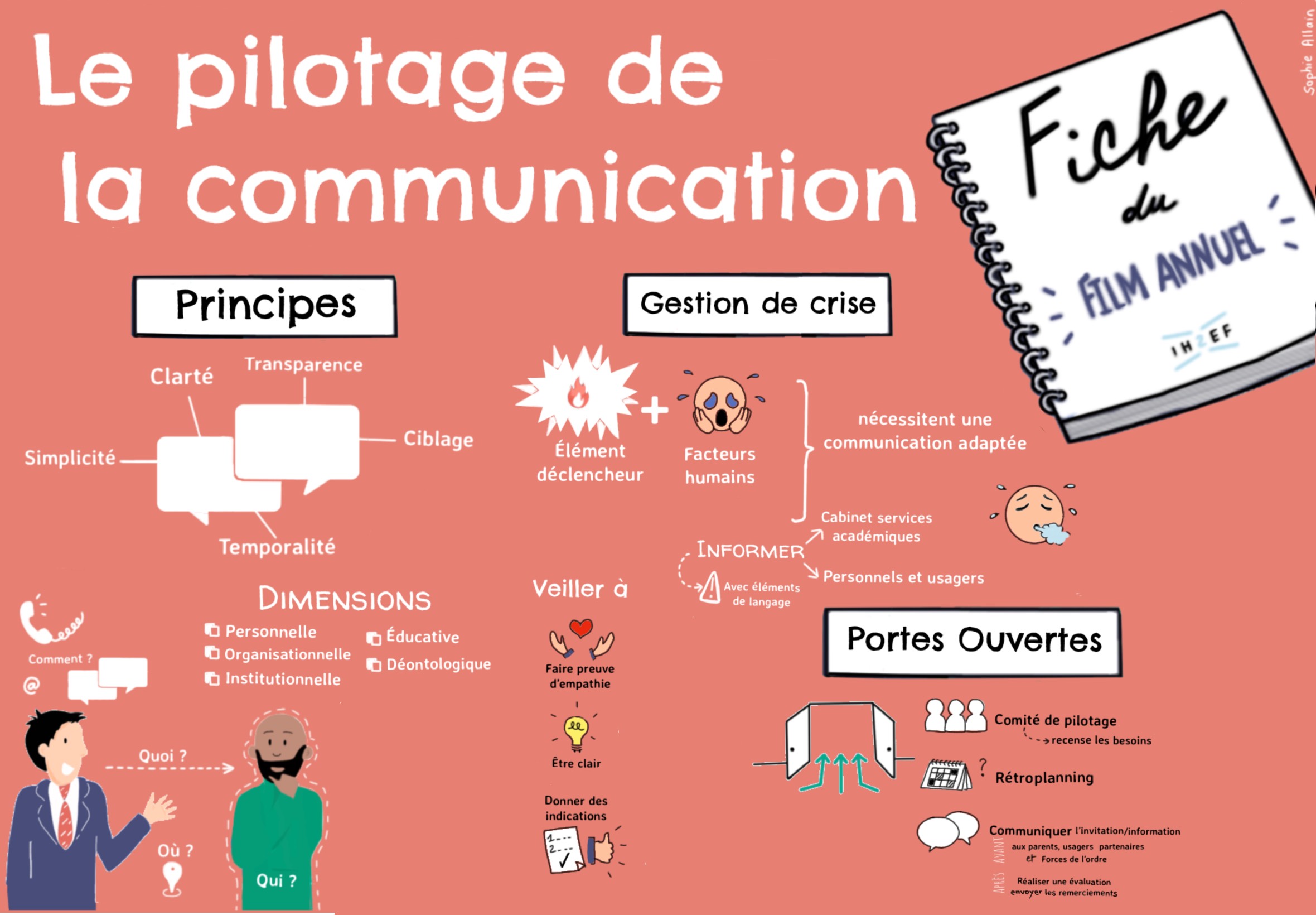 Le Direct : Une Communication Immédiate et Engagée