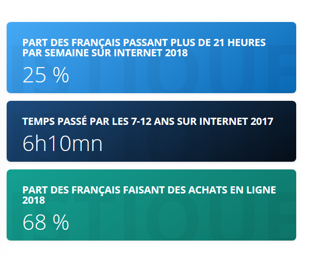Le Guide Ultime du Contenu Trending au Maroc : Comment Do...