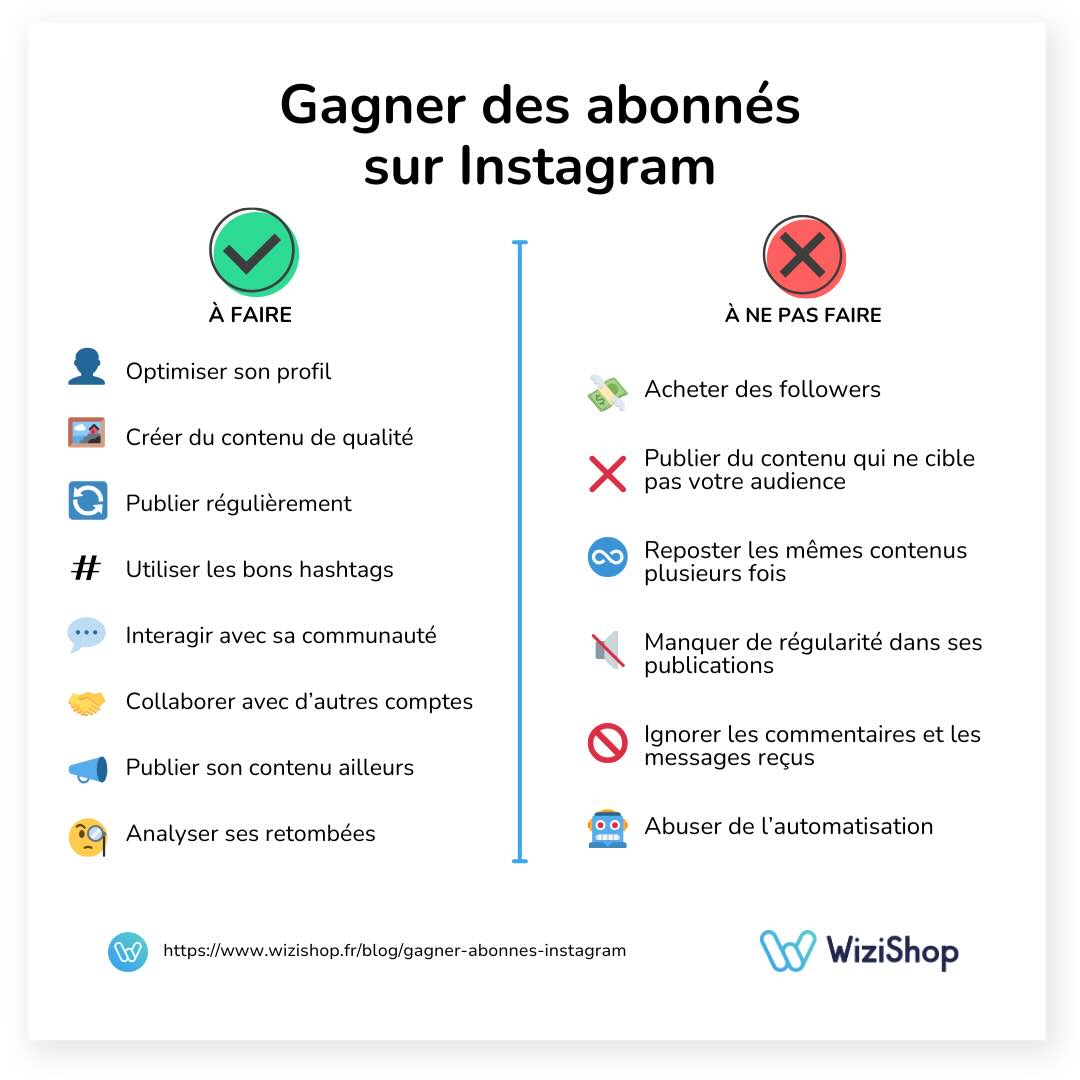 Le Nombre de Followers Instagram : Stratégies et Optimisations...