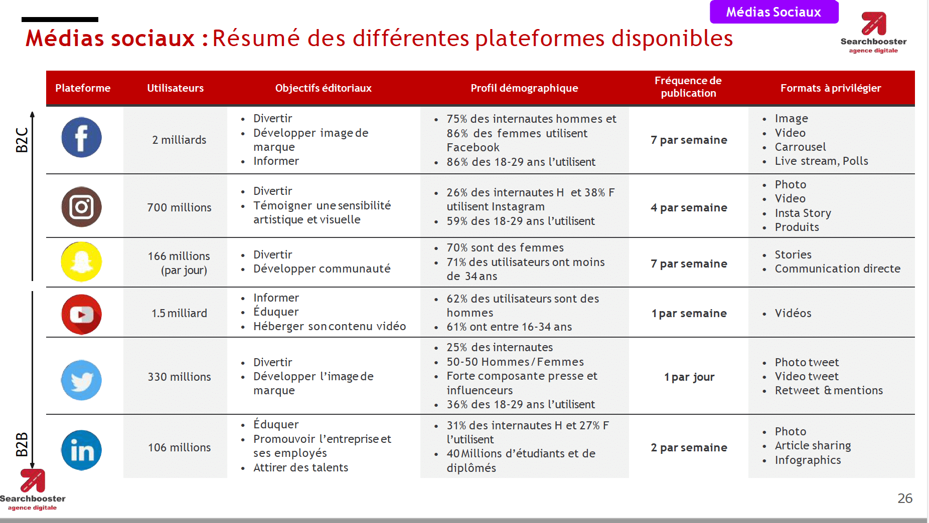 Le Rang Réputation : Comment Il Influence Votre Image en...