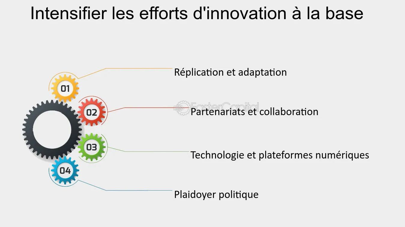 Les inventions locales : moteurs de l'innovation et de la...