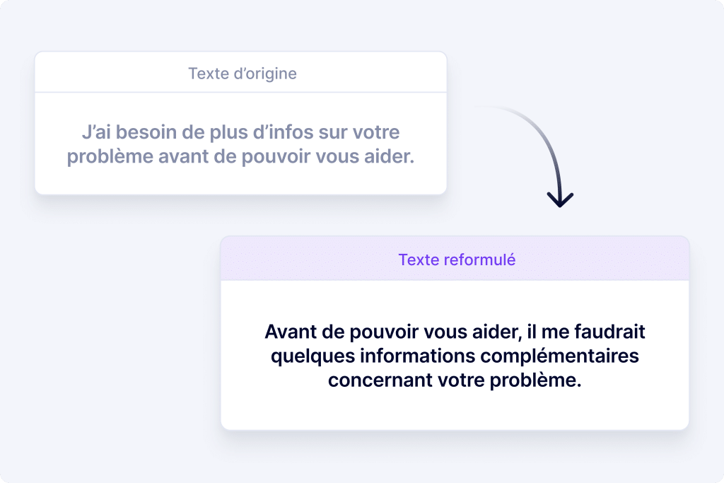 Logiciel de reformulation de texte : Optimisez votre cont...