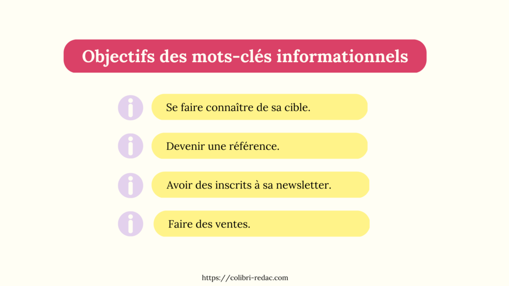 MOTS-Clés Informationnels