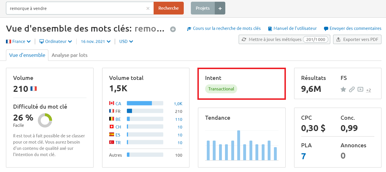 MOTS-CLÉS Navigationnels
