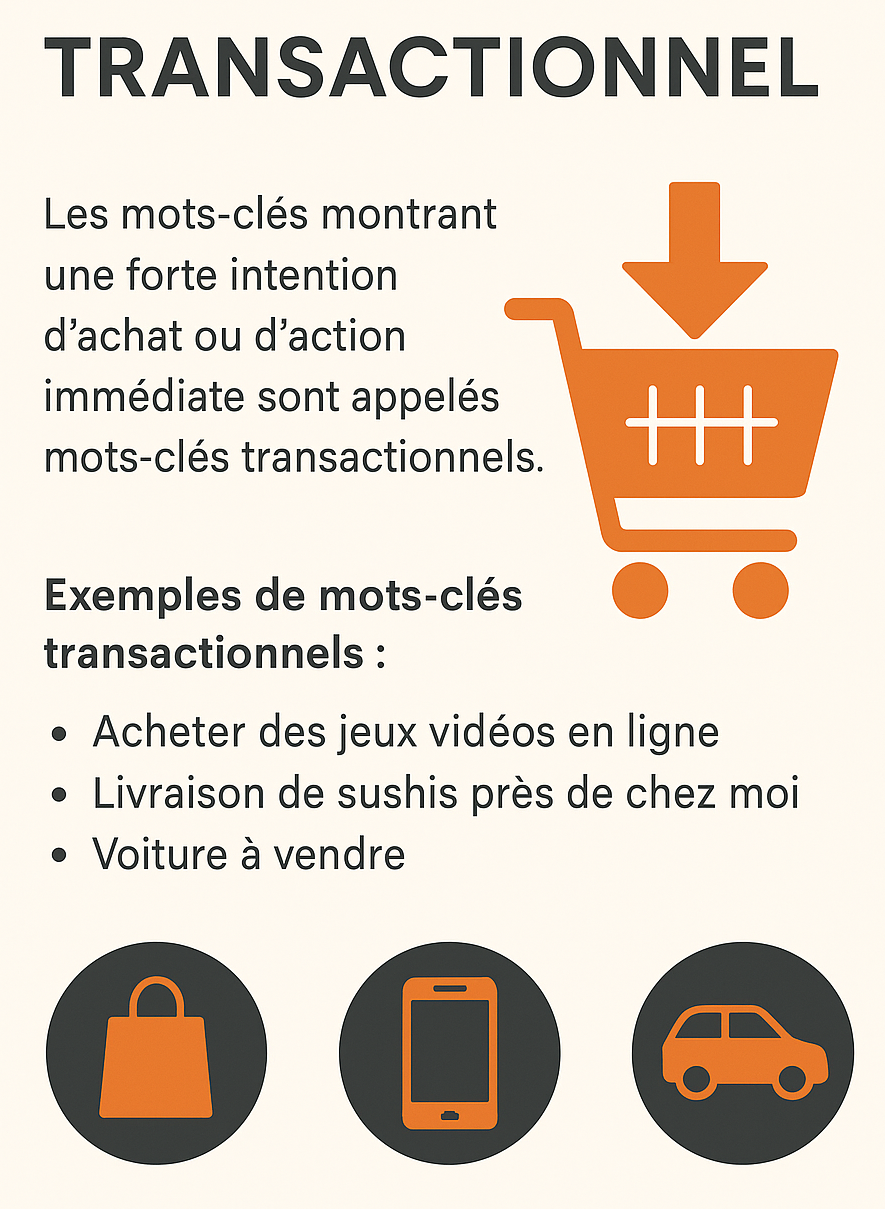 MOTS-Clés Transactionnels