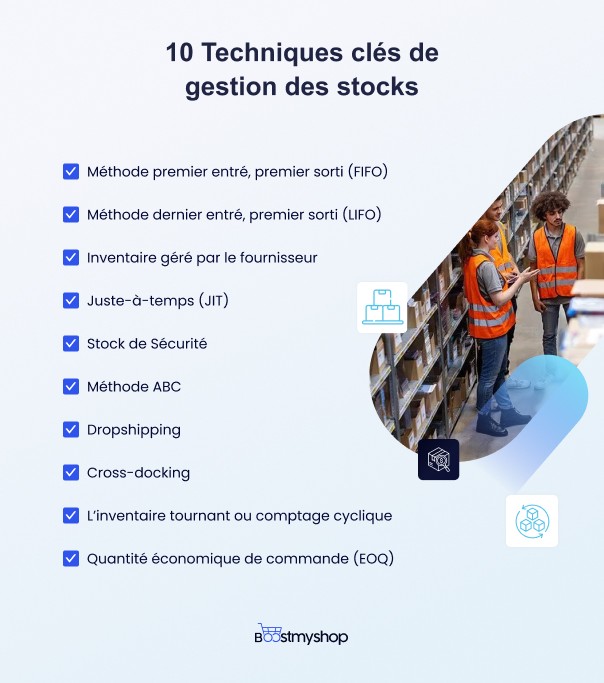 Optimisation des Liens : Guide Complet sur l'Inventaire de...