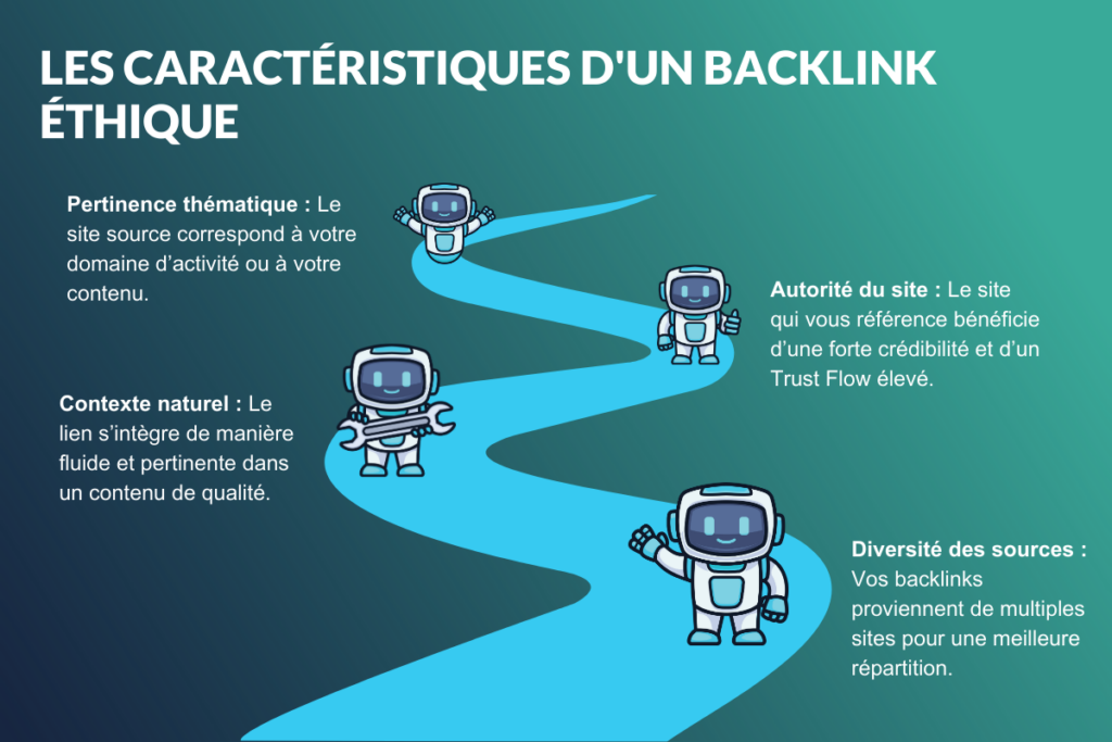 Optimisation des liens : Le marathon des backlinks