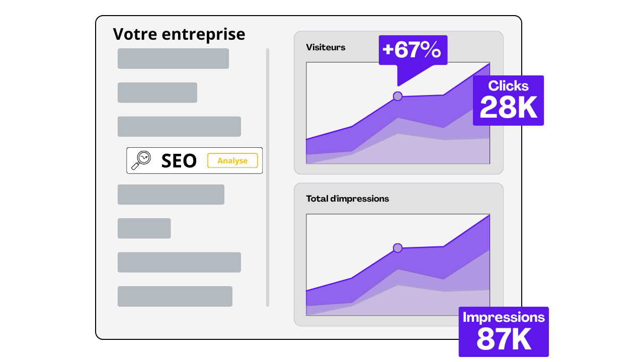 Optimisation SEO à Caen : Boostez votre visibilité en l...
